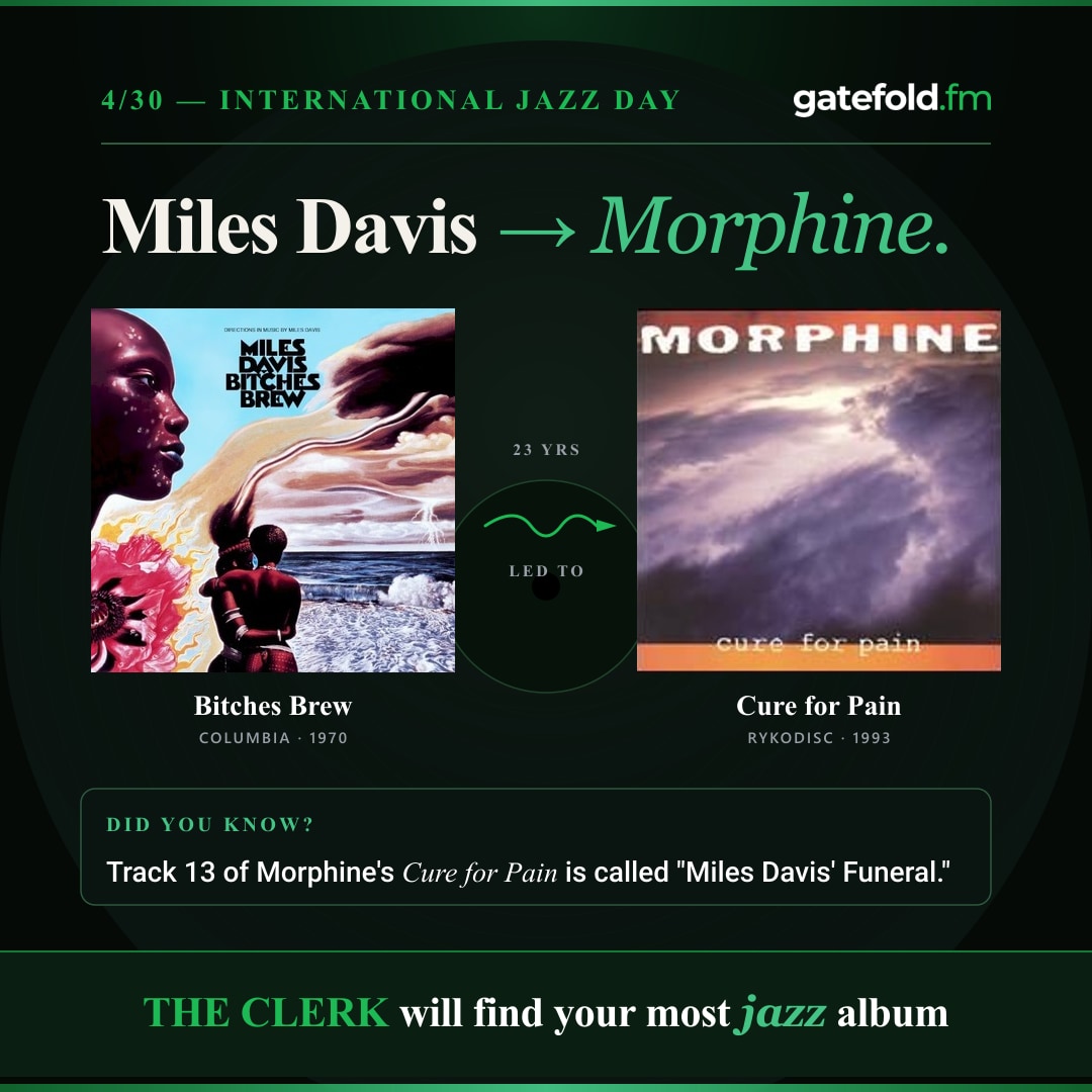 International Jazz Day on Gatefold — Miles Davis to Morphine, 23 years apart.